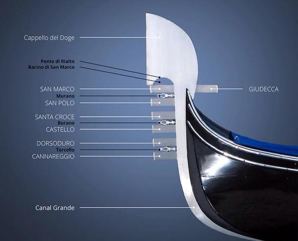 11855901_1592177651043995_916850082445646069_n
